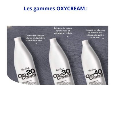 Les gammes OXYCREAM